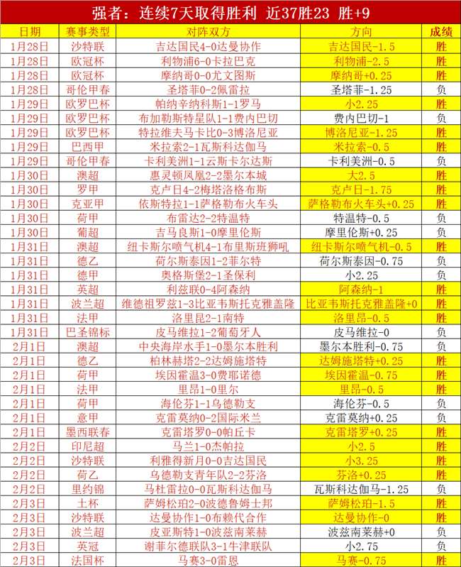 张增惠金牌,教练助力山,东田径短跨,澳门威尼斯人官网,wns888入口
