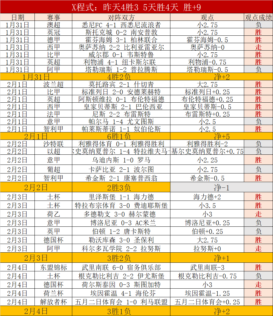 泰特转会罗,马或雷恩,转会费高达,澳门威尼斯人官网,wns888入口