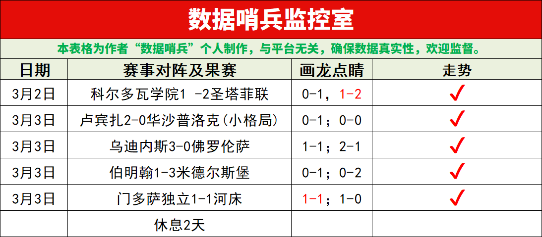 戴伟浚亚洲,杯后再度告,别国足,澳门威尼斯人官网,wns888入口