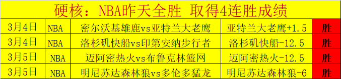 大乐透期号,专家推荐,巴西乙胜质,澳门威尼斯人官网,wns888入口
