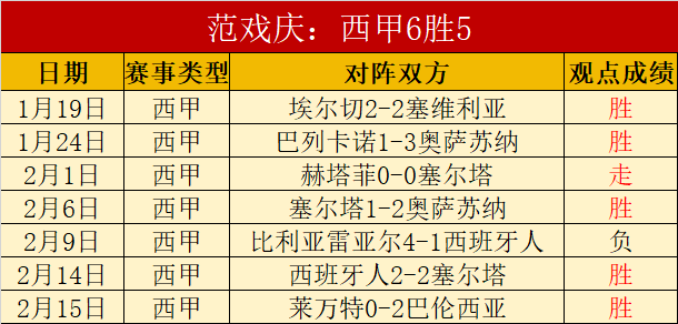 王钰栋,亚洲杯重展,贝尔神采,澳门威尼斯人官网,wns888入口