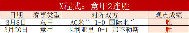 孙颖莎重申,局点不容忽,威尼斯人官网,澳门威尼斯人官网,wns888入口