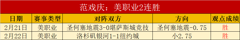 福彩,期女娲解析,六码组选推,澳门威尼斯人官网,wns888入口