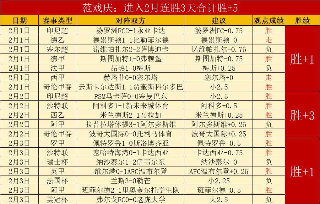 排列五第,期彩猫预测,奇偶分析汇,澳门威尼斯人官网,wns888入口