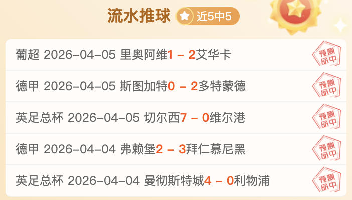 哲凯赖斯两,球助瑞典重,返世界杯,澳门威尼斯人官网,wns888入口