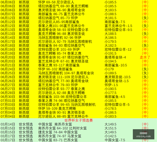 威尼斯人官,威尼斯人官网,澳门威尼斯人官网,澳门威尼斯人官网,wns888入口