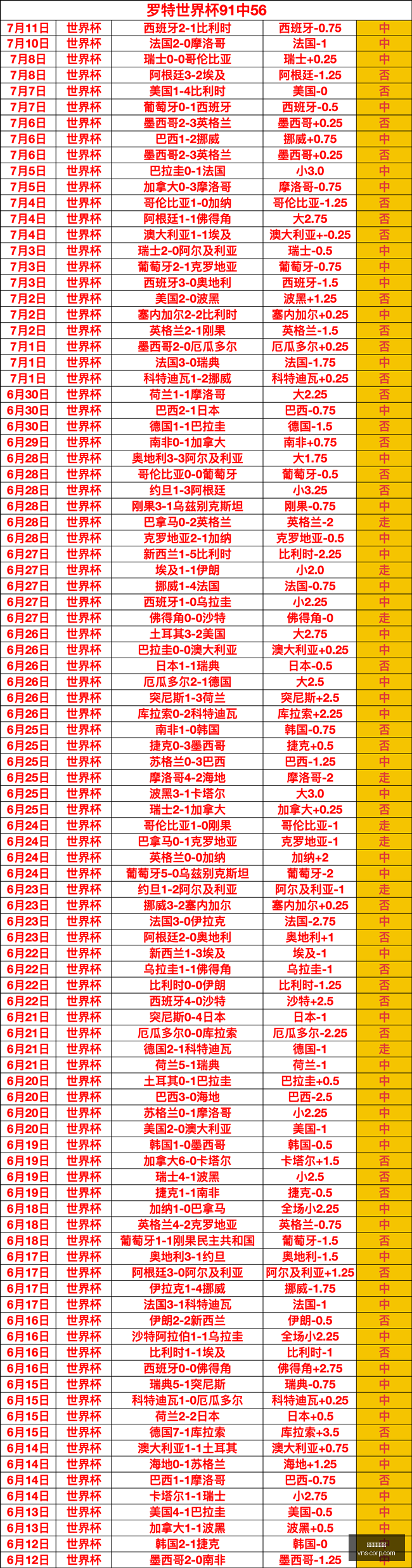 威尼斯人官,网澳门威尼,斯人官网突,澳门威尼斯人官网,wns888入口