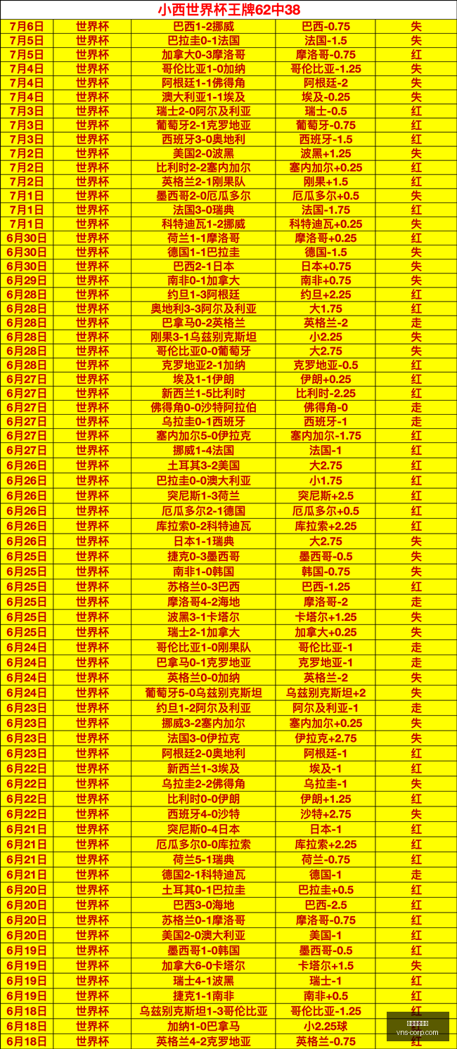 威尼斯人官,威尼斯人官网,澳门威尼斯人官网,澳门威尼斯人官网,wns888入口