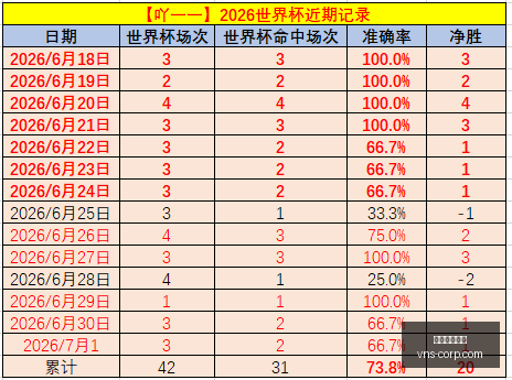 威尼斯人官,威尼斯人官网,澳门威尼斯人官网,澳门威尼斯人官网,wns888入口