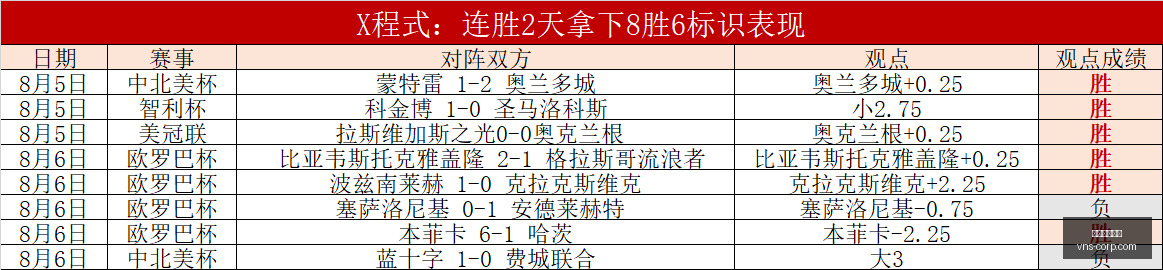 威尼斯人官,威尼斯人官网,澳门威尼斯人官网,澳门威尼斯人官网,wns888入口