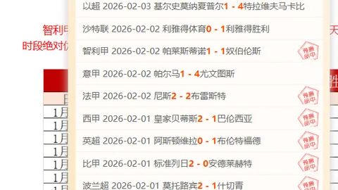 皮克福德登顶英格兰门将出场榜第二，荣耀时刻绽放