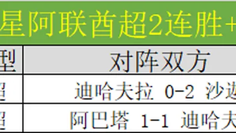泰特转会罗马或雷恩，转会费高达1800万欧元含奖金