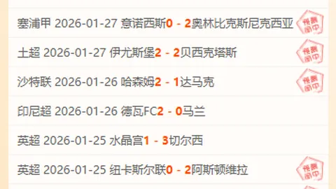 葡萄牙C罗世界杯进球数与最新进球里程碑