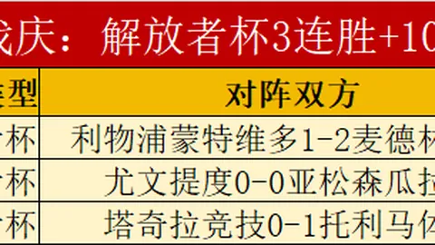 黄蜂队教练高度评价理查兹和马克威廉姆斯进攻表现，盼两人持续成长