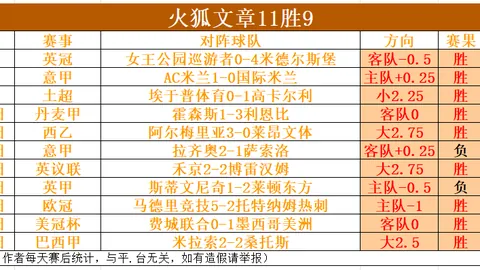 羽联新规：医生紧急可随时进场支援张志杰比赛突发情况，央视新闻客户端同步报道