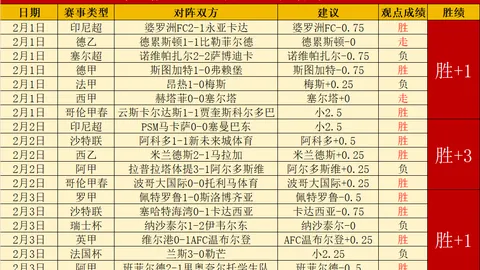 排列五第2026103期彩猫预测奇偶分析汇总