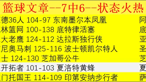“东契奇孤军奋战 湖人篮网战败连遭两连败”
