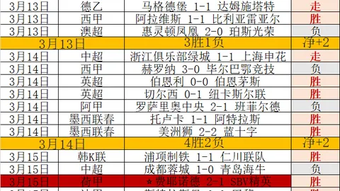 排列三第2026088期专家质合推荐分析