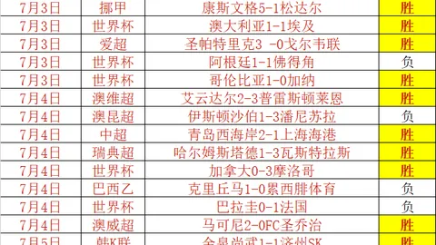 威尼斯人官网澳门威尼斯人官网数据冲到888引发关注
