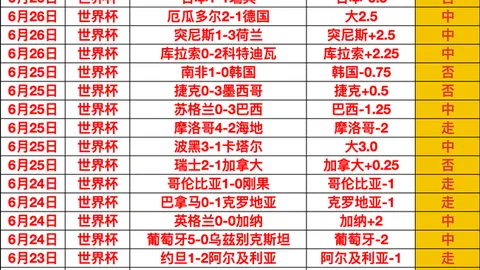 威尼斯人官网澳门威尼斯人官网突发变动引发关注